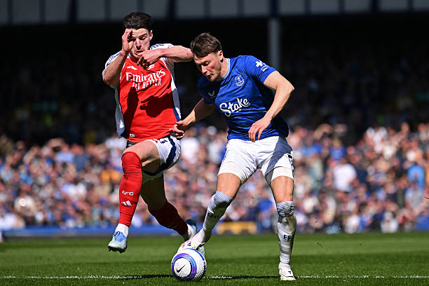 中表现出的 中表现出的